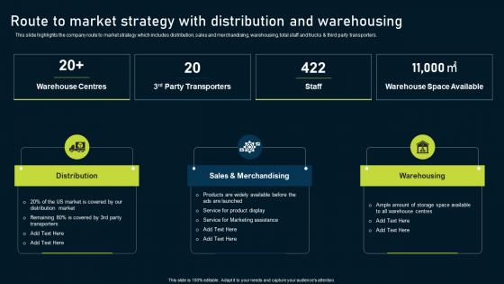 Multinational Consumer Goods Route To Market Strategy With Distribution And Warehousing