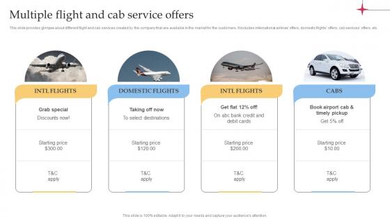 Multiple Flight And Cab Service Offers Efficient Tour Operator Advertising Plan Strategy SS V