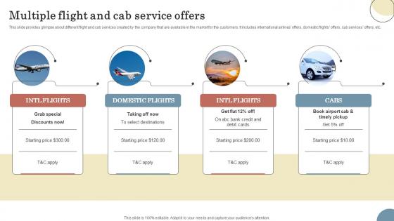 Multiple Flight And Cab Service Offers Elevating Sales Revenue With New Travel Company Strategy SS V