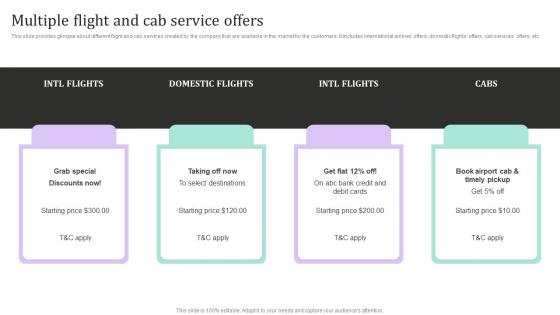 Multiple Flight And Cab Service Offers New And Effective Guidelines For Tourist Strategy SS V