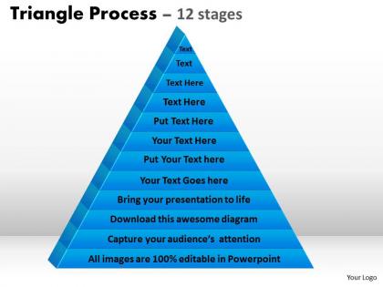 Multistaged business process triangle