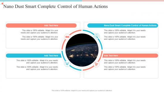 Nano Dust Smart Complete Control Of Human Actions In Powerpoint And Google Slides Cpp