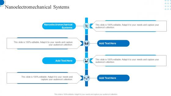 Nanoelectromechanical Systems In Powerpoint And Google Slides Cpp