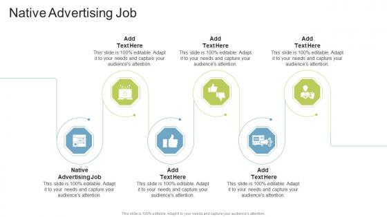 Native Advertising Job In Powerpoint And Google Slides Cpb