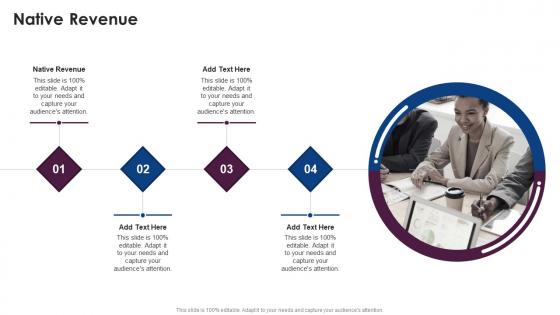 Native Revenue In Powerpoint And Google Slides Cpb