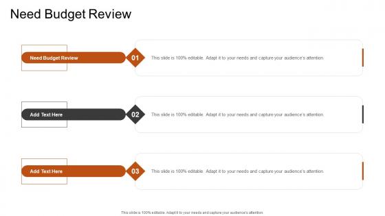 Need Budget Review In Powerpoint And Google Slides Cpb