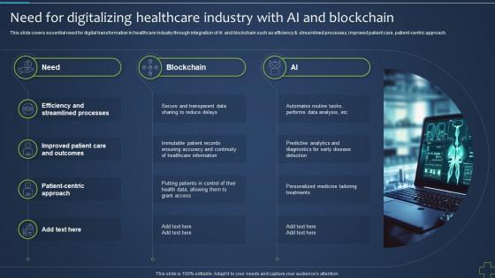 Need For Digitalizing Healthcare Industry With Revolutionizing Health Services With Blockchain BCT SS