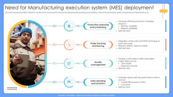 Need For Manufacturing Execution System MES Deployment Manufacturing Execution System