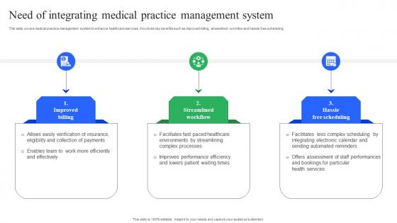 Need Of Integrating Medical Practice Management System Enhancing Medical Facilities