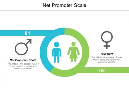 Net promoter scale ppt powerpoint presentation portfolio slides cpb