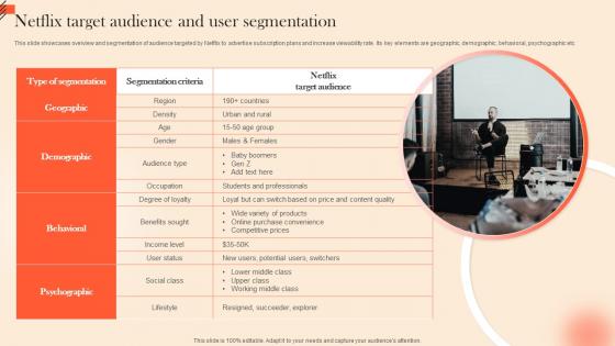 Netflix Target Audience And User OTT Platform Marketing Strategy For Customer Strategy SS V