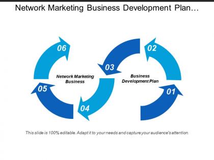 Network marketing business business development plan value proposition cpb