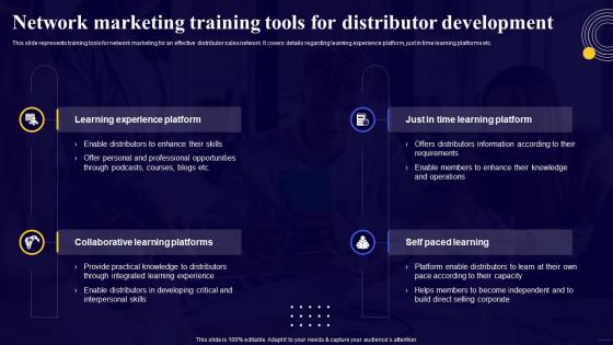 Network Marketing Training Tools For Distributor Development Comprehensive Guide For Network