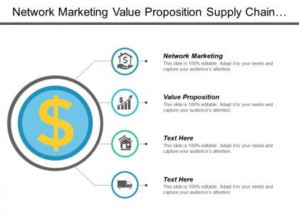 Network marketing value proposition supply chain business plan cpb