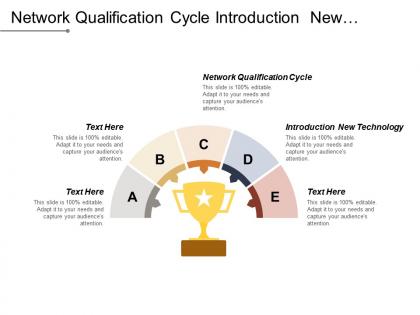 Network qualification cycle introduction new technology satellite location