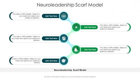 Neuroleadership Scarf Model In Powerpoint And Google Slides Cpp