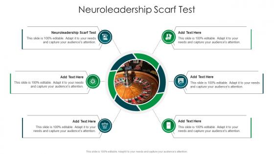 Neuroleadership Scarf Test In Powerpoint And Google Slides Cpp