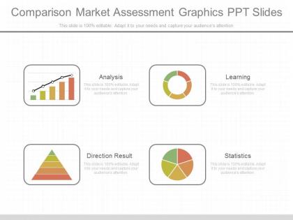 New comparison market assessment graphics ppt slides