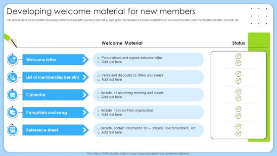 New Member Onboarding Process Developing Welcome Material For New Members OB SS