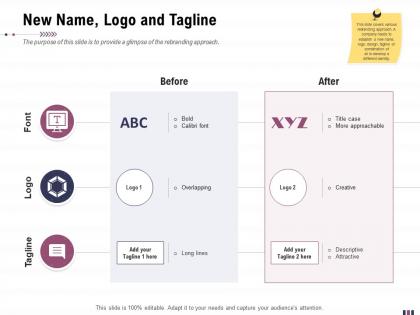 New name logo and tagline rebranding and relaunching ppt sample