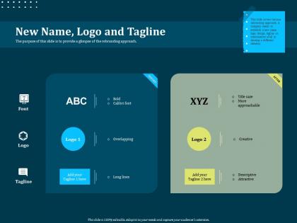 New name logo and tagline rebranding process