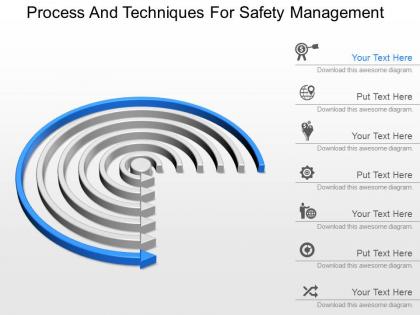 New process and techniques for safety management powerpoint template