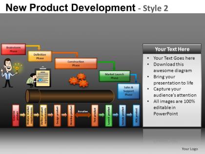 New product development 2 powerpoint presentation slides db