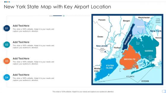 New York State Map with Key Airport Location