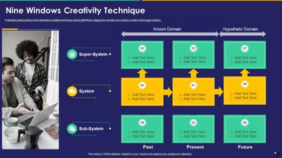 Nine Windows Creativity Technique Collection Of Quality Control Templates Set 2