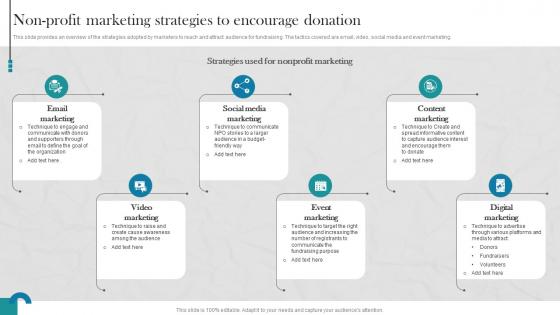 Non Profit Marketing Strategies To Encourage Raising Donations By Optimizing MKT SS V