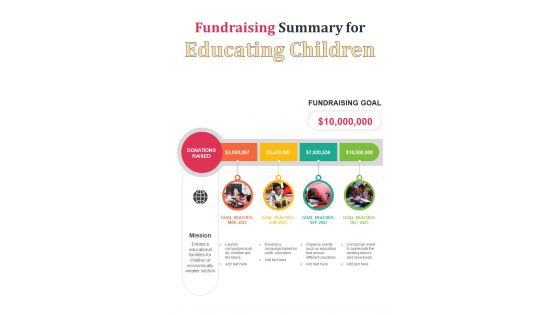 Non Profit Organizations Fund Raising Goals