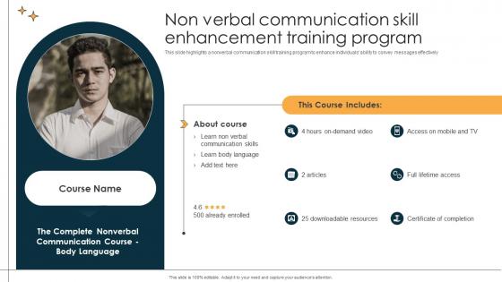 Non Verbal Communication Skill Enhancement Training Program