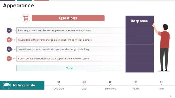 Nonverbal Communication Assessment For Appearance Training Ppt