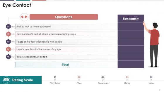 Nonverbal Communication Assessment For Eye Contact Training Ppt