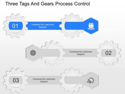 Ob three tags and gears process control powerpoint template