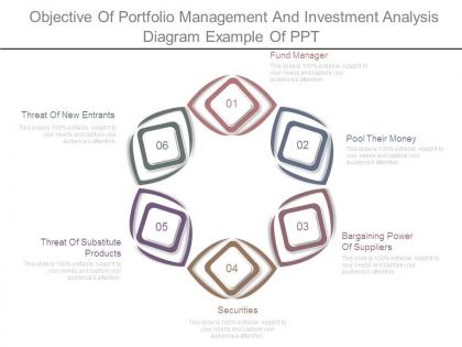 Objective of portfolio management and investment analysis diagram example of ppt