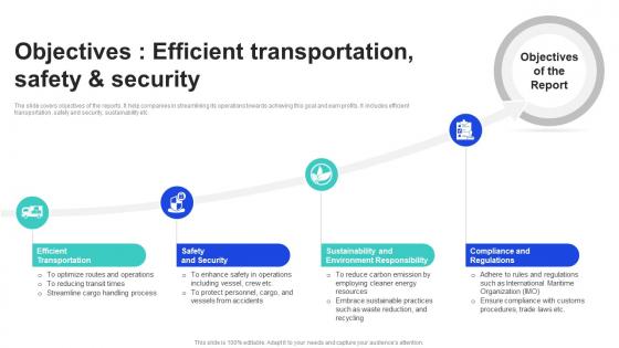 Objectives Efficient Transportation Safety And Security Shipping Industry Report Market Size IR SS