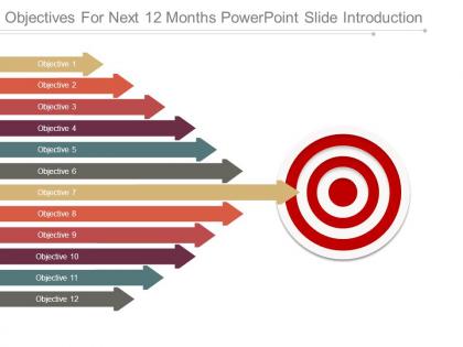 Objectives for next 12 months powerpoint slide introduction