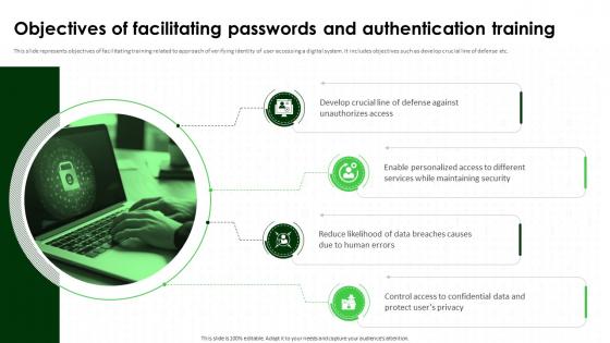 Objectives Of Facilitating Passwords IT Security Awareness Training Cybersecurity SS