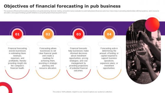 Objectives Of Financial Forecasting Financial Projections And Valuation