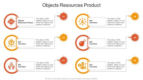 Objects Resources Product In Powerpoint And Google Slides Cpp