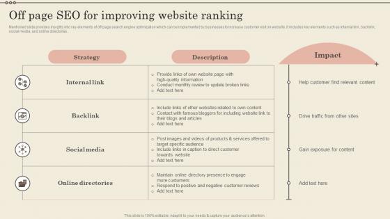 Off Page SEO For Improving Website Ranking Increase Business Revenue