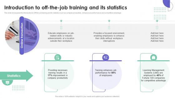 Off The Job Training Strategies Introduction To Off The Job Training And Its Statistics DTE SS