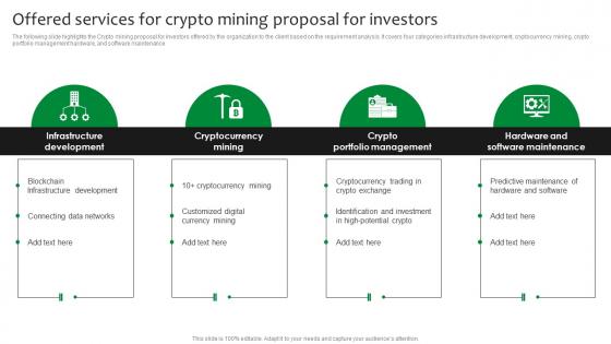 Offered Services For Crypto Mining Proposal For Investors Ppt Ideas Templates