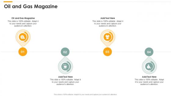 Oil And Gas Magazine In Powerpoint And Google Slides Cpp