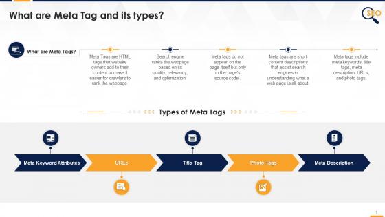 On Page SEO Fundamentals Metadata Tags And More Edu Ppt