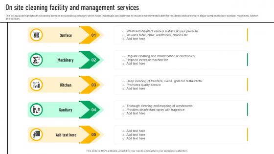 On Site Cleaning Facility And Management Services