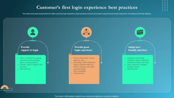 Onboarding Process Customers First Login Experience Best Practices