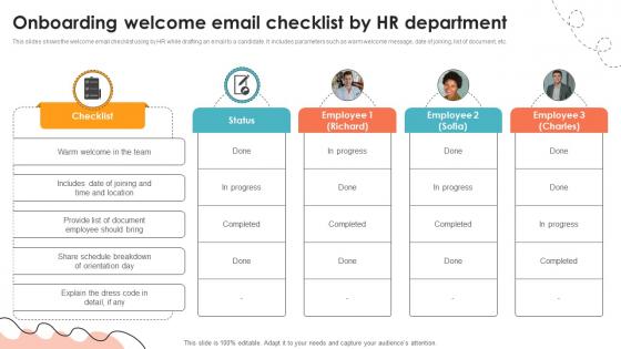 Onboarding Welcome Email Checklist By Hr Department