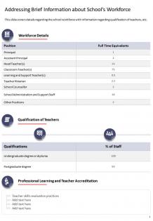 One page addressing brief information about schools workforce template 441 infographic ppt pdf document